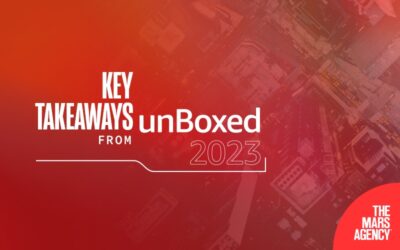 UnBoxed 2023 Recap: Amazon Unwraps More Ad Power
