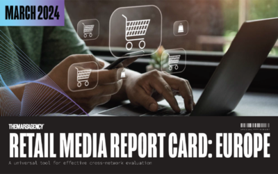 Retail Media Report Card: Europe, 1Q 2024